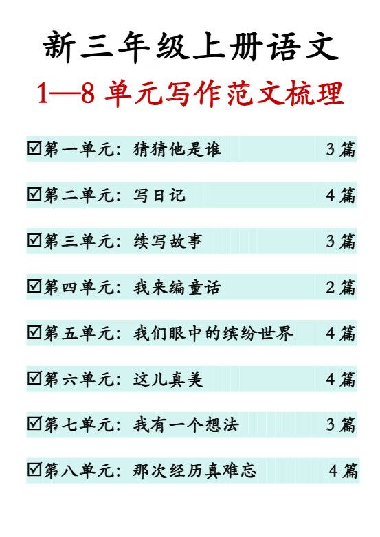新三上语文1-8单元同步作文范文（27页）.pdf