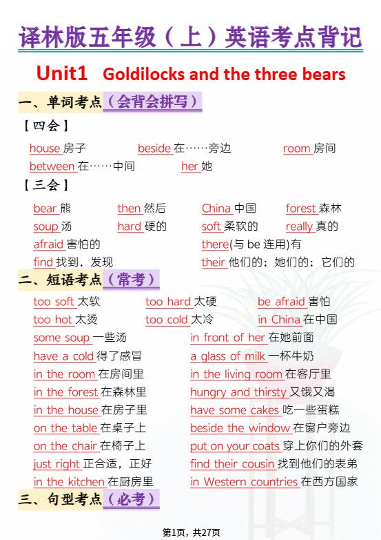 五年级上英语考点背记《译林版》