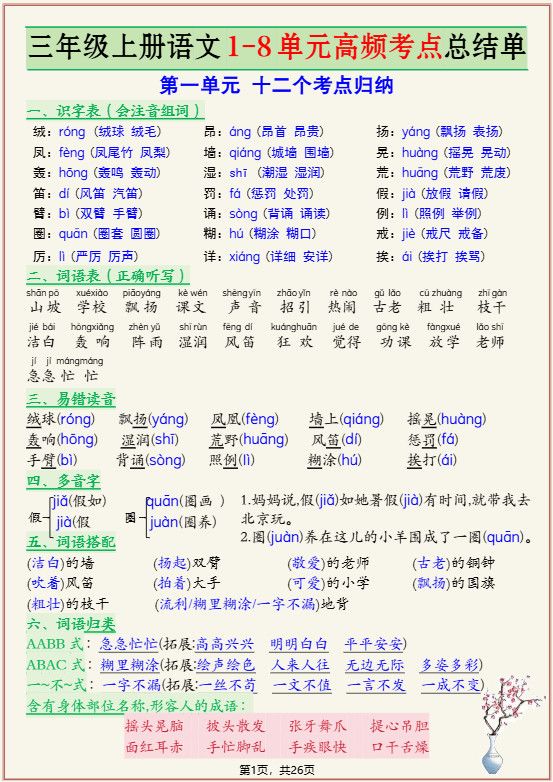 新三上语文复习1-8单元高频考点总结单（26页）.pdf