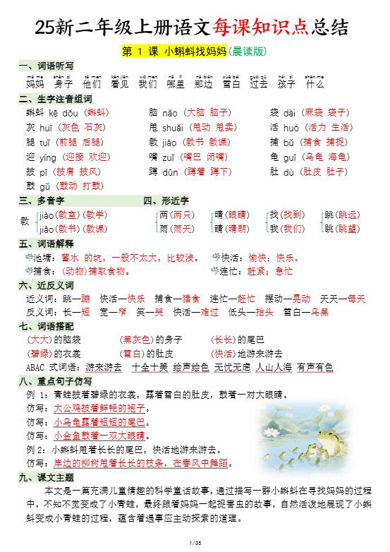 25新二年级上语文每课知识点总结.pdf