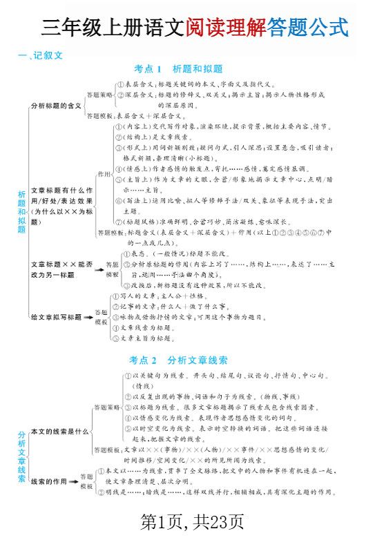 三上语文阅读理解答题公式（五大文体类型41个考点）23页.pdf