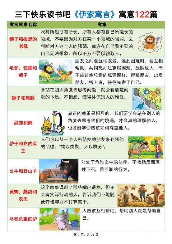 三下语文《伊索寓言》《克雷洛夫寓言》《中国古代寓言》24页.pdf