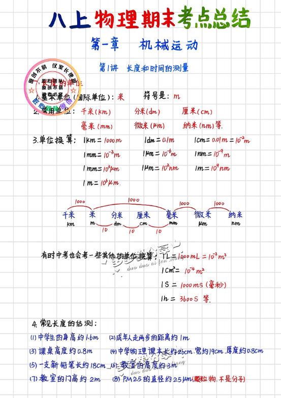 8上物理期末考点总结2.pdf