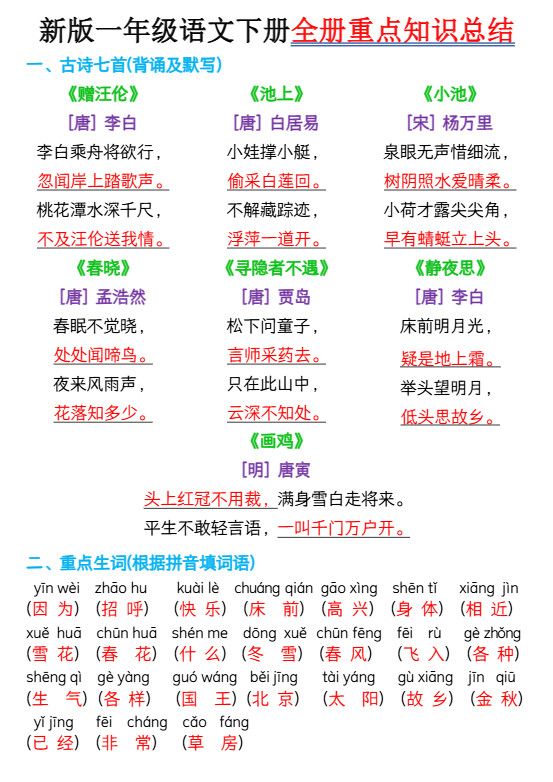 【知识点】新版一年级语文下册全册重点知识总结-7页.pdf