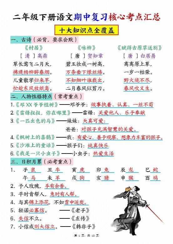 二下语文期中复习核心考点汇总（10大知识点）13页.pdf