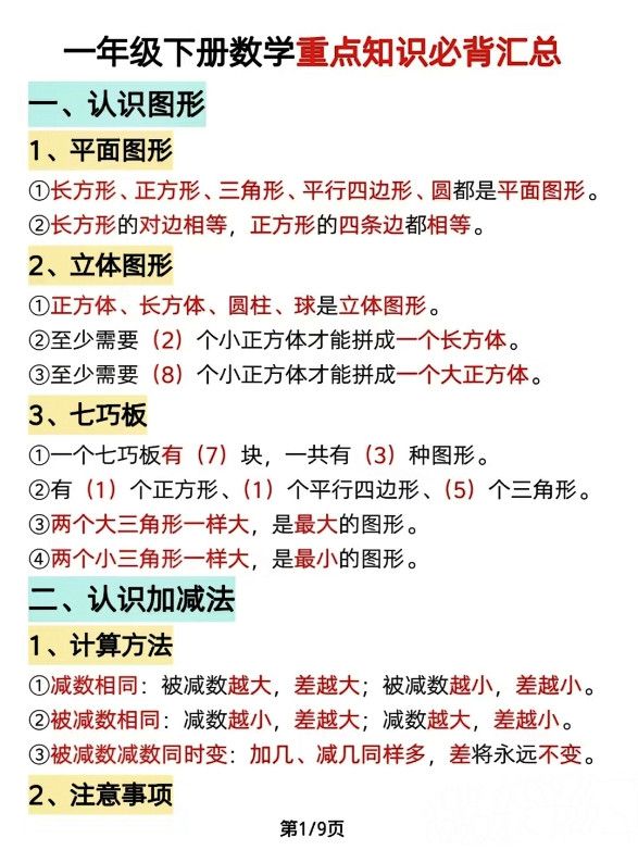 数学一年级下册必背知识点汇总（简洁版）.pdf