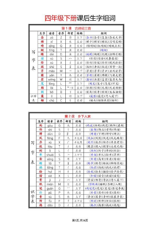 四年级下语文生字组词.pdf
