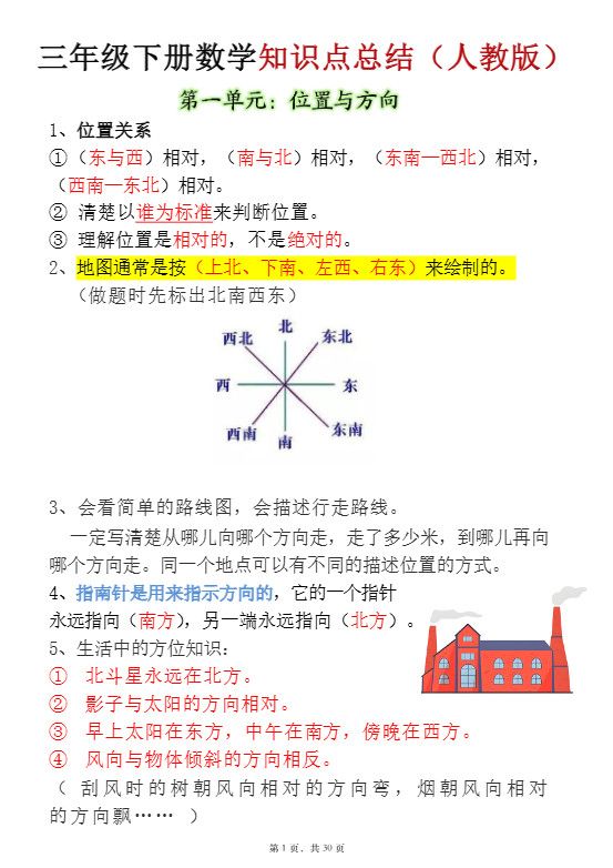 三年级下数学知识点及高频易错题《人教版》.pdf