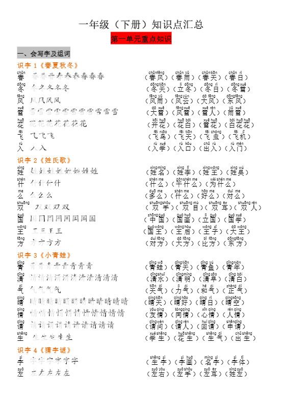 一年级（下册）知识点汇总.pdf
