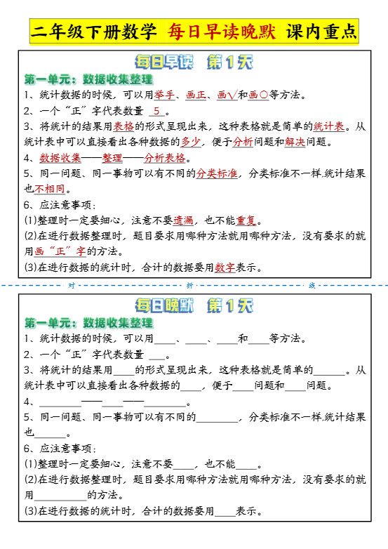 二下数学每日晨读晚默课内重点知识点（人教版）.pdf