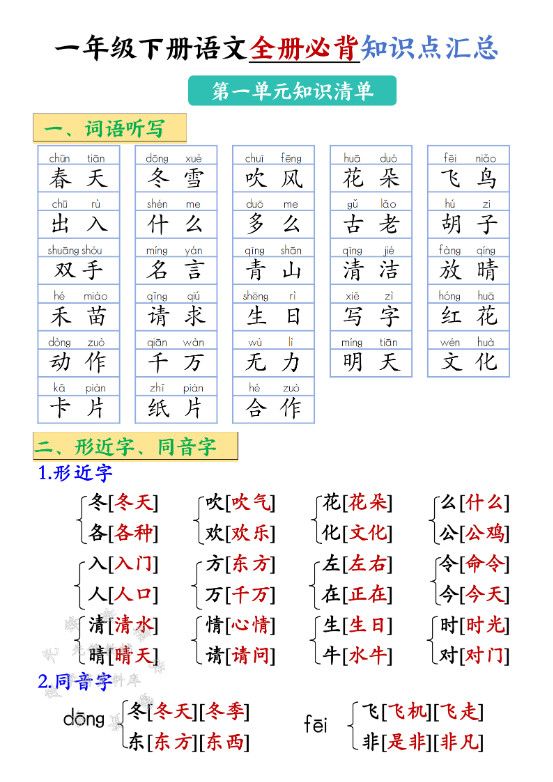 2026新一年级下册语文全册必背知识点汇总.pdf