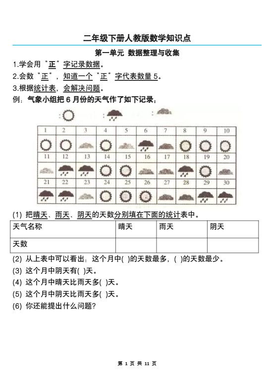 二下人教版数学知识点-.pdf