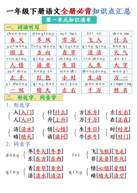 26春一年级下册语文全册必背知识点汇总.pdf