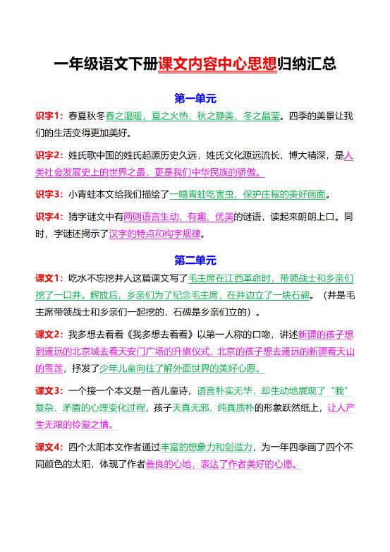 《中心思想背诵》一下语文.pdf