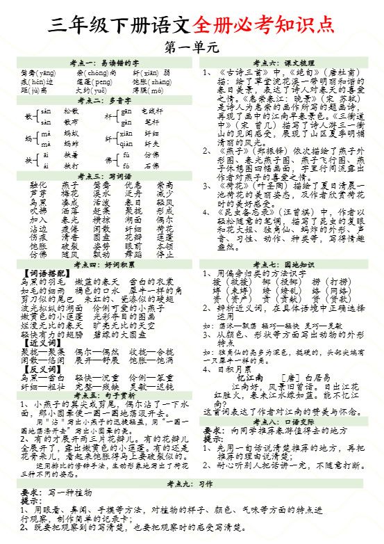 三下语文全册1-8单元必考知识点汇总（8页）.pdf