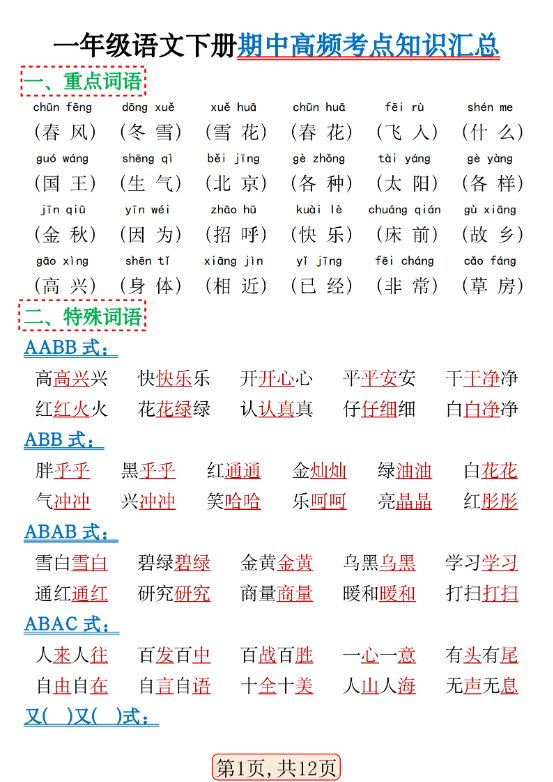 一年级语文下册期中高频考点知识汇总.pdf