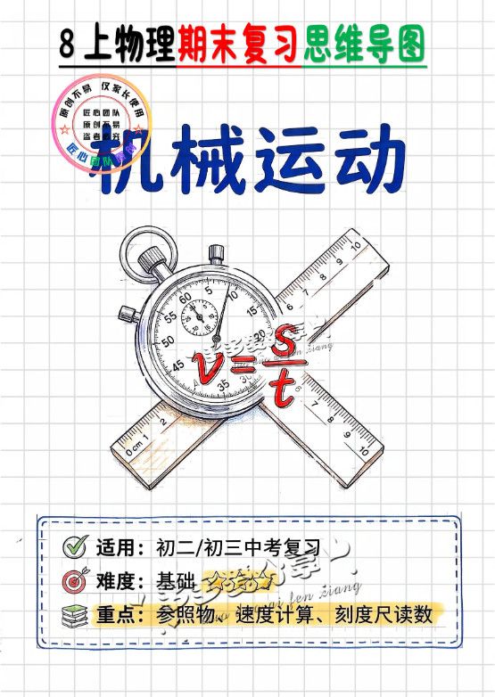 8上物理期末思维导图