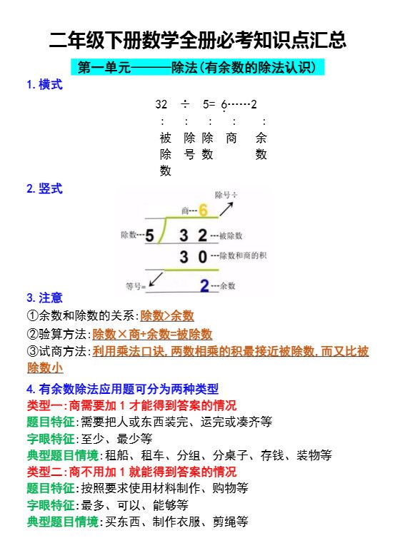 二下数学【全册必考知识点汇总】.pdf