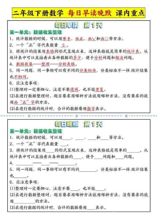 二下人教版数学【每日晨读晚默-重点知识点】.pdf