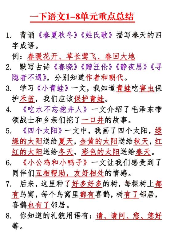 【1-8单元重点总结】一下语文.pdf