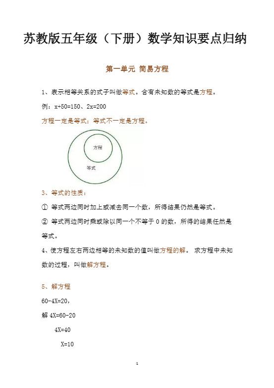 五下数学：苏教版数学知识点归纳.pdf