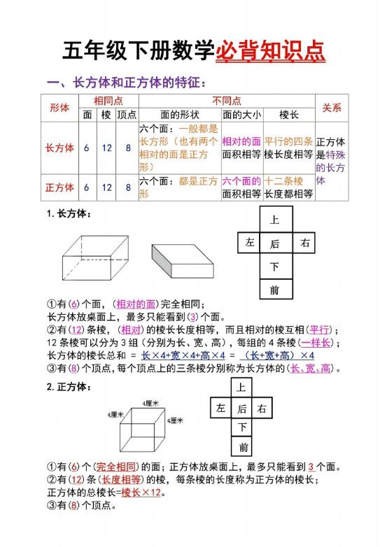 五下数学：长方体必背知识点（通用）.pdf