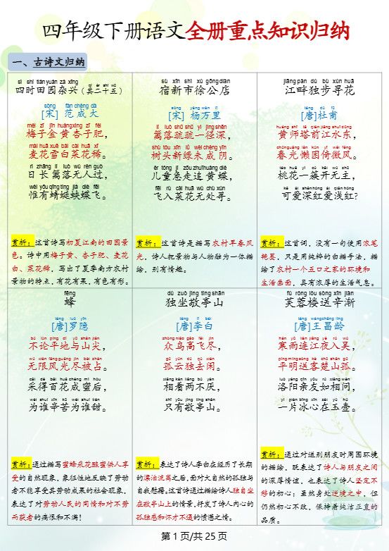 四下语文全册重点知识归纳.pdf