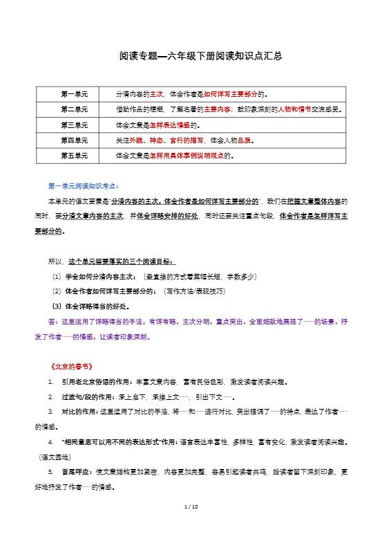 六年级下语文阅读知识点汇总.pdf