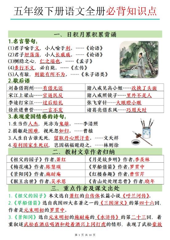 五下语文全册必背知识点.pdf