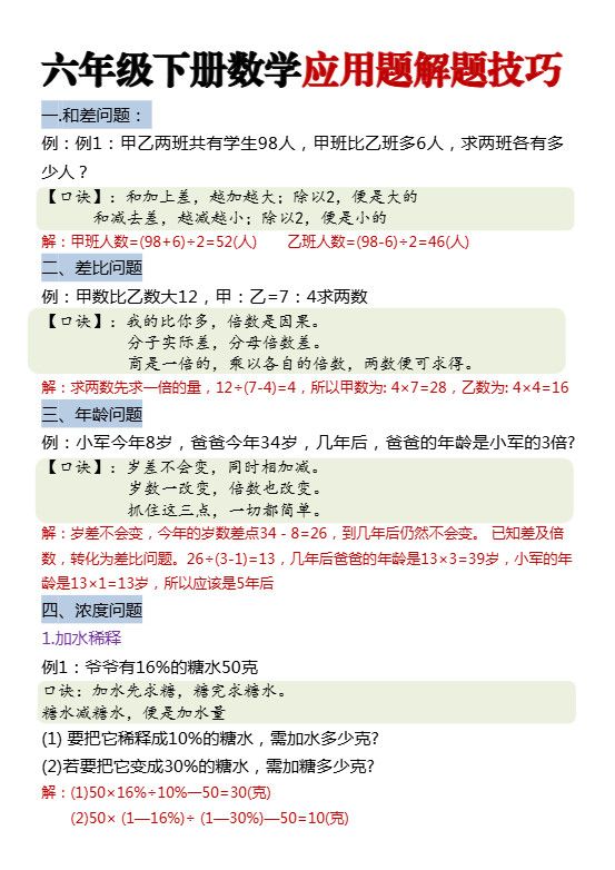 六年级下数学经典应用题解题技巧.pdf