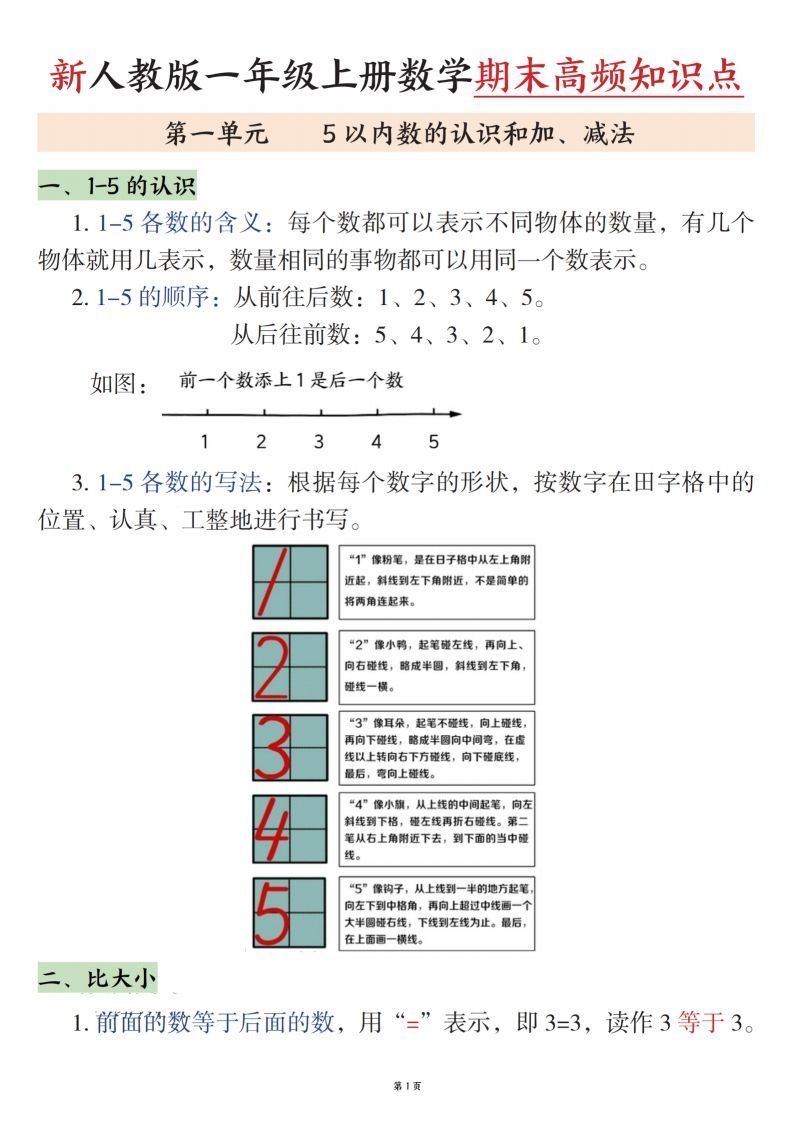 新一上数学期末高频知识点（人教版）11页.pdf