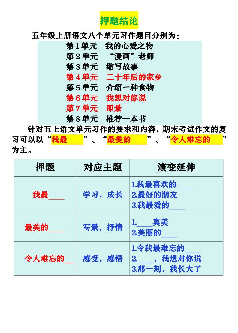 五上语文期末押题作文优秀范文.pdf