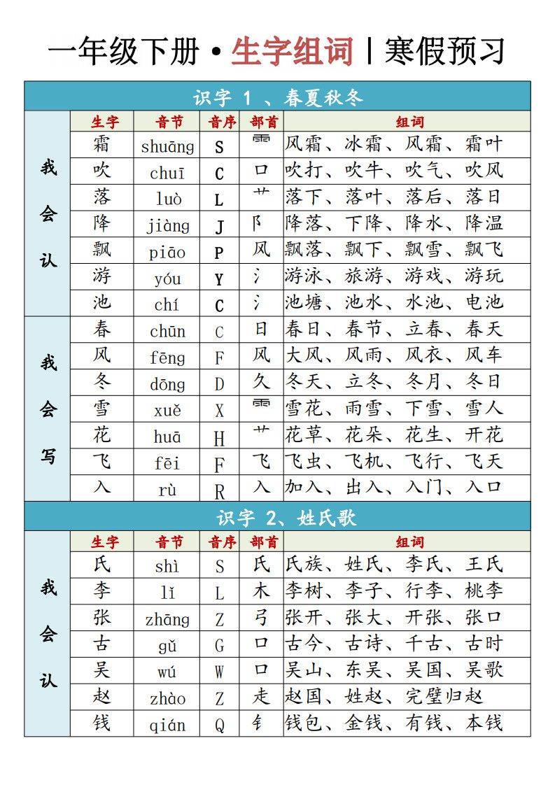 一年级（下）语文 生字组词寒假预习.pdf