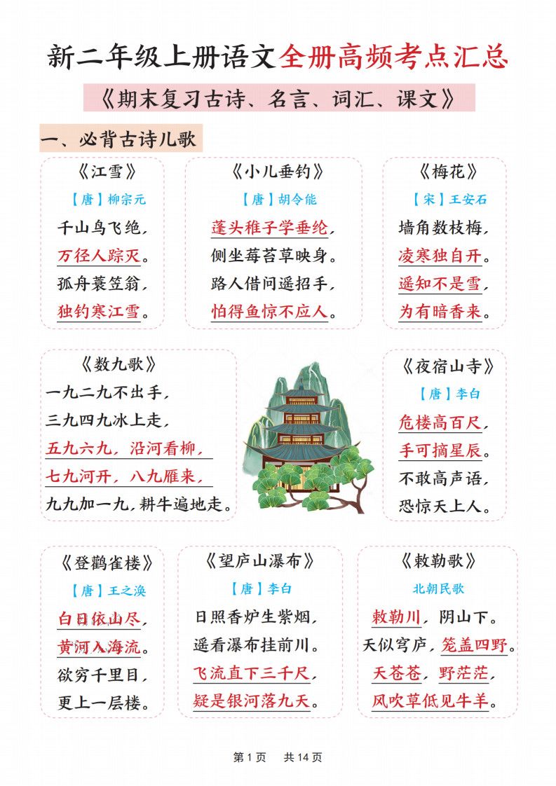 新二年级上册语文全册高频考点汇总（期末复习古诗、名言、词汇、课文）14页.pdf
