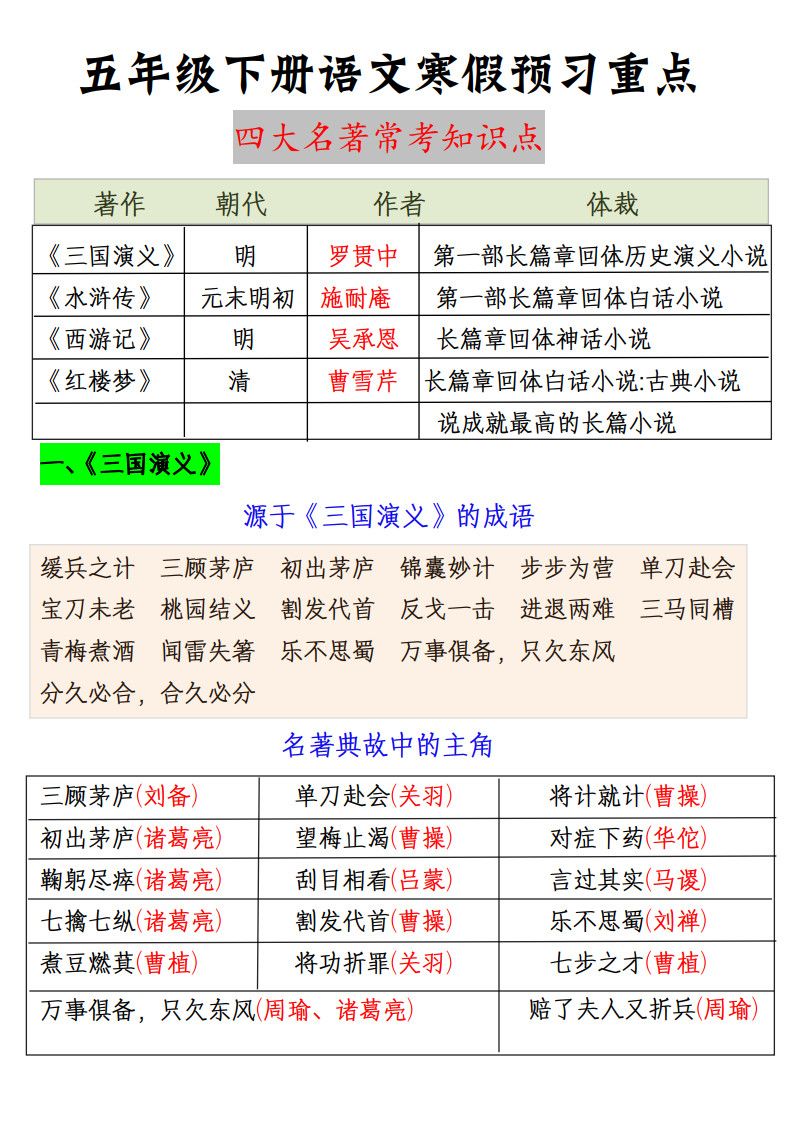 五年级（下）语文 寒假预习重点-四大名著常考知识.pdf