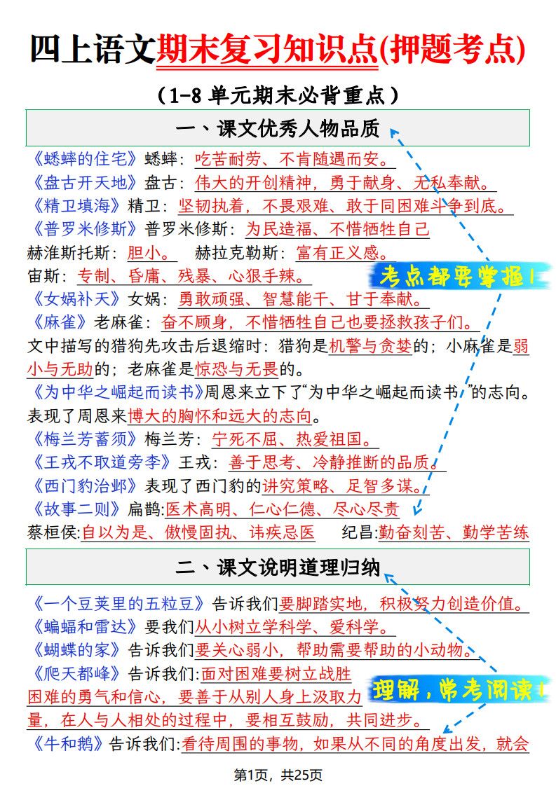 四年级上册语文期末复习知识点(押题考点).pdf
