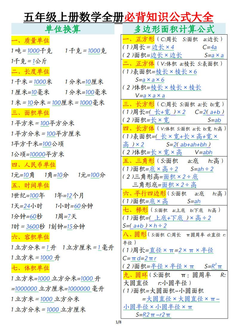 五年级上册数学全册必背知识公式大全.pdf