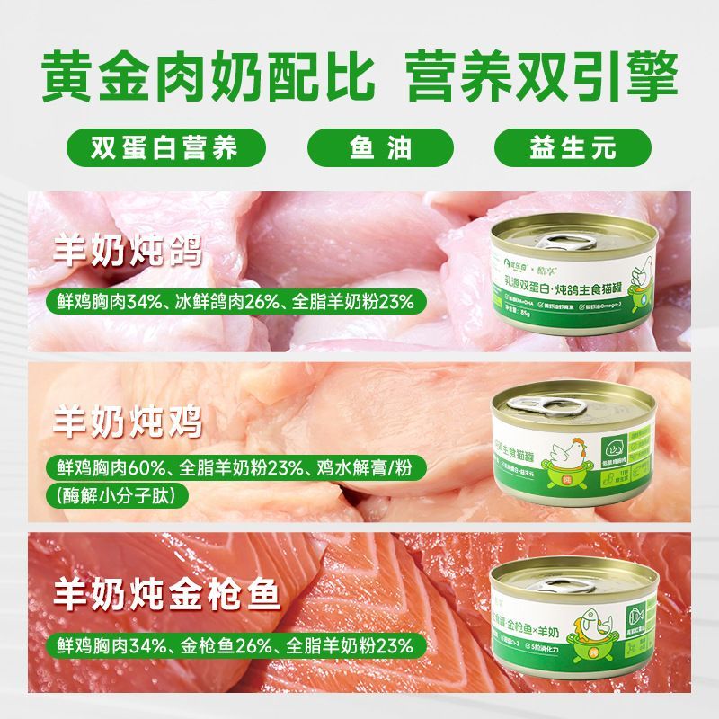 商品缩略图 2