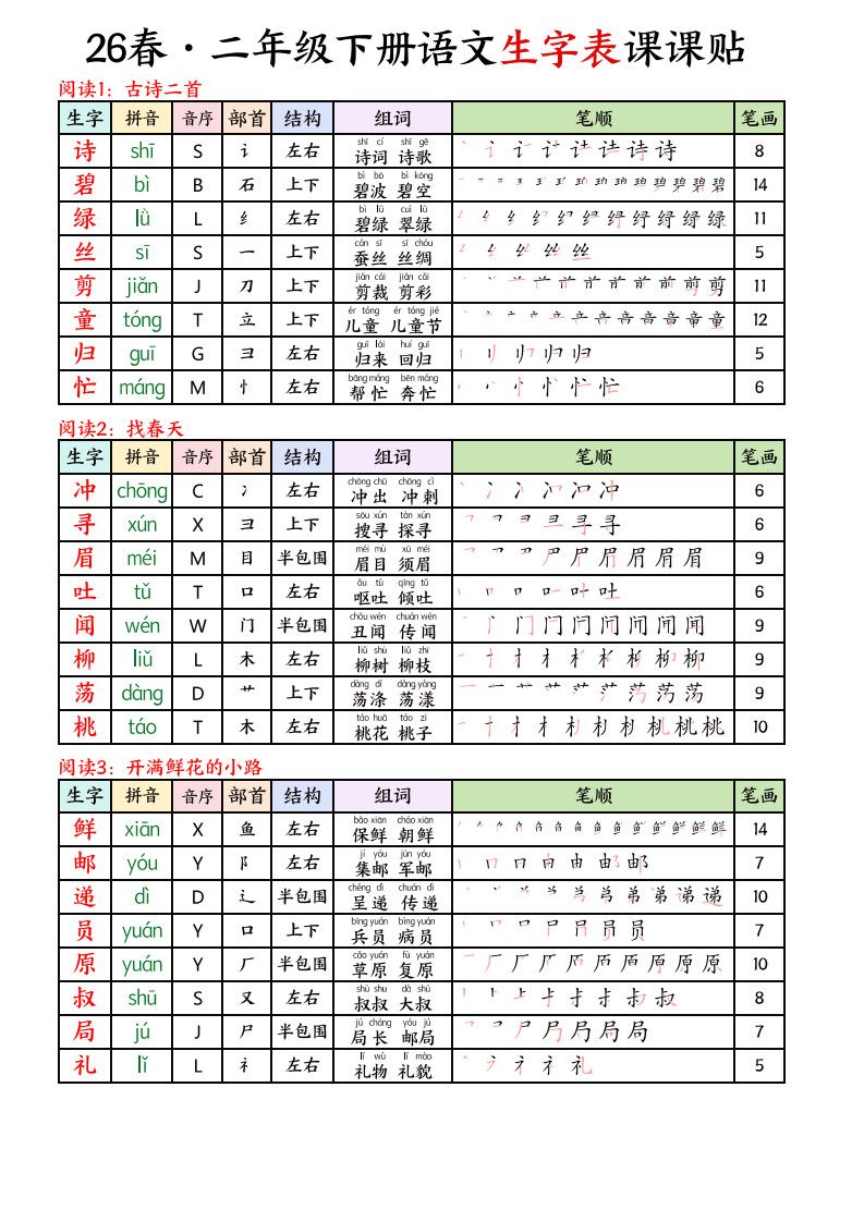 26春二年级下册语文写字表课课贴11页.pdf