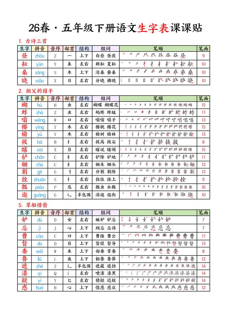 26春五年级下册语文生字课课贴7页.pdf