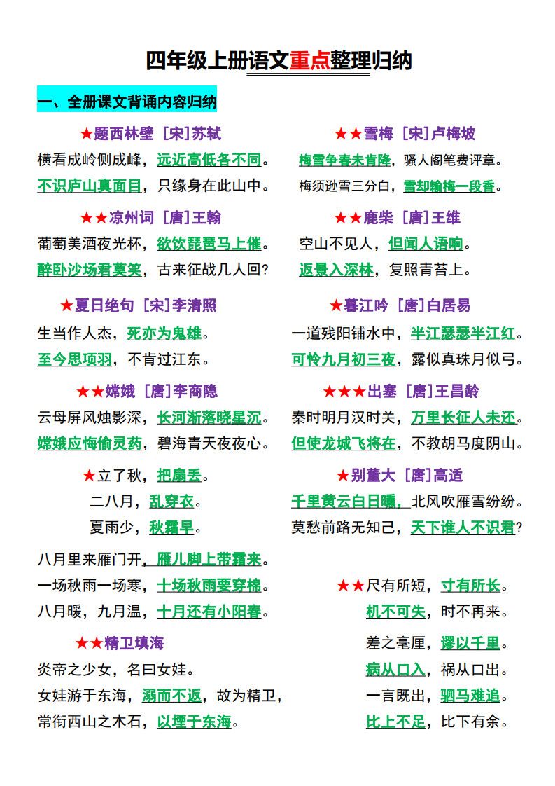 四年级上册语文重点整理归纳.pdf