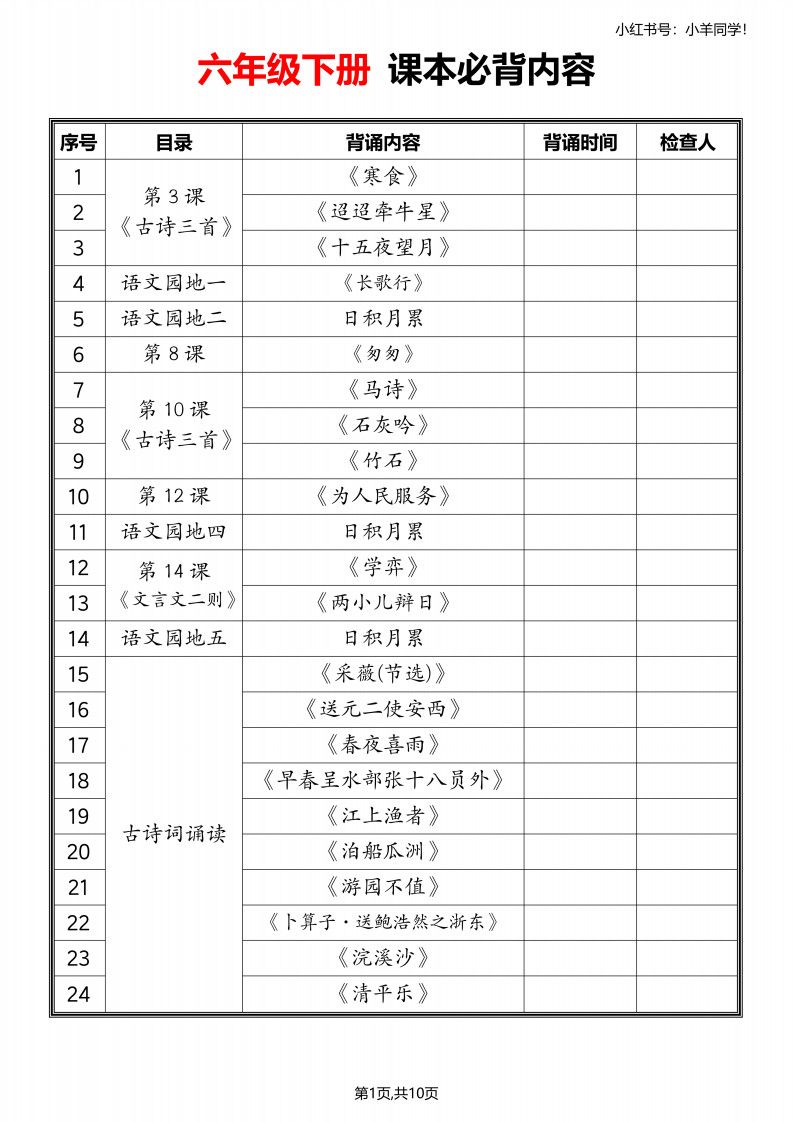 六年级下册语文寒假预习必备课文内容汇总.pdf