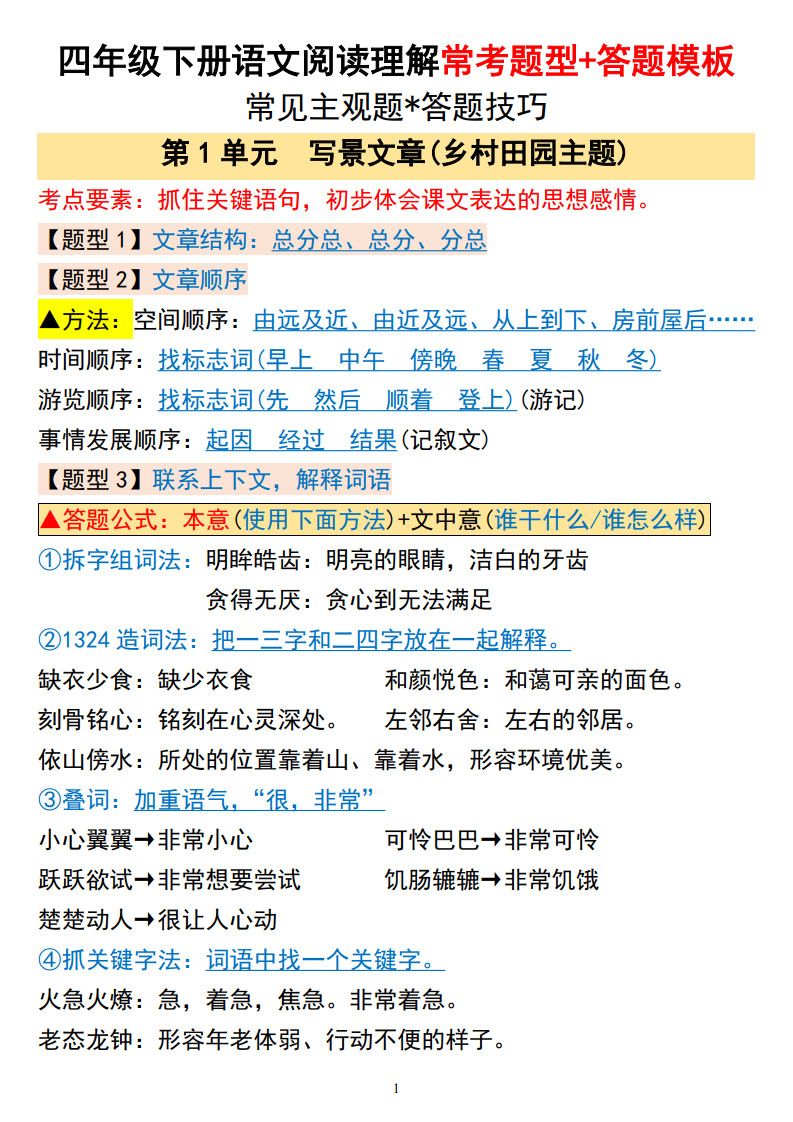 四年级下册语文阅读理解常考题型+答题模板.pdf
