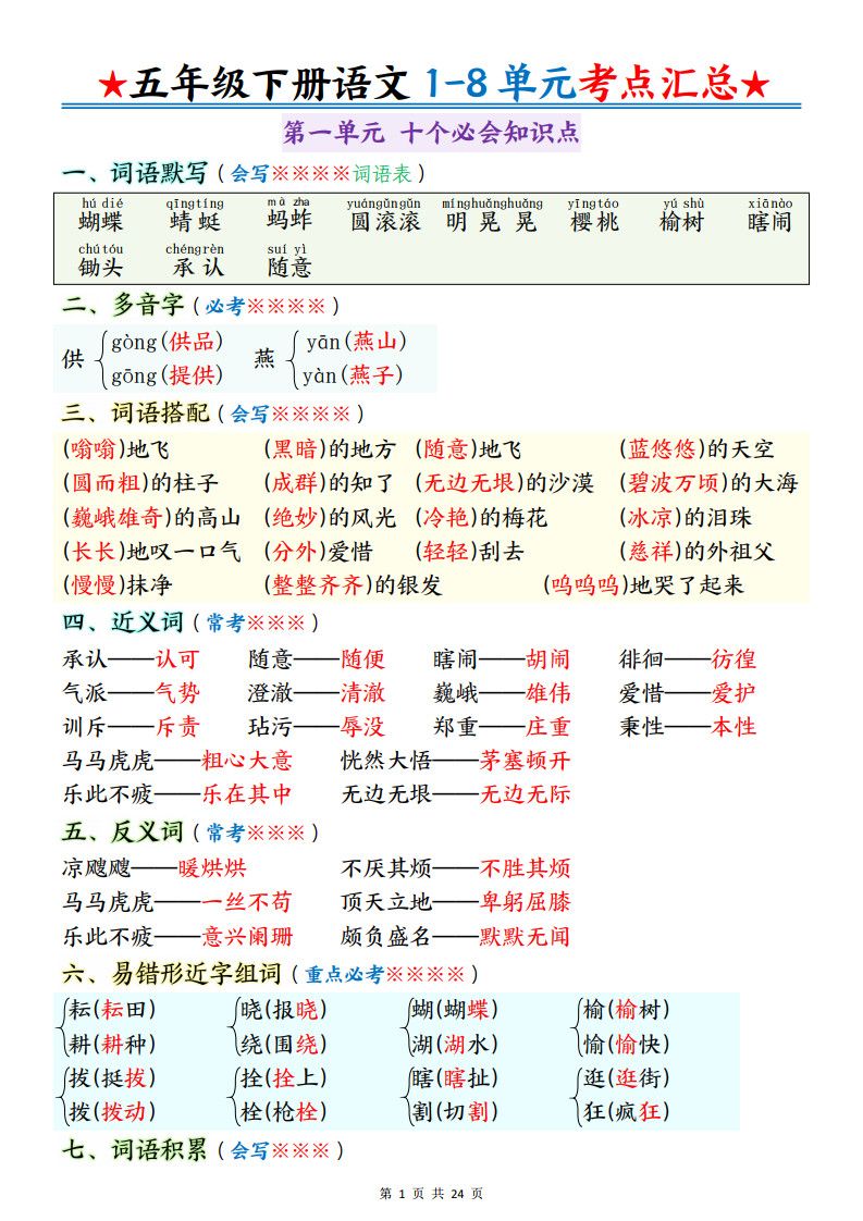 五年级下册语文1-8单元考点汇总.pdf