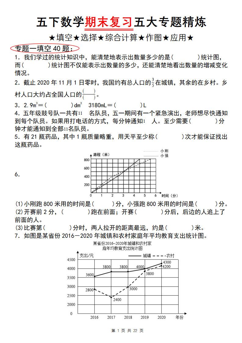 五年级下数学期末复习五大专题精炼（专题一：填空）.pdf