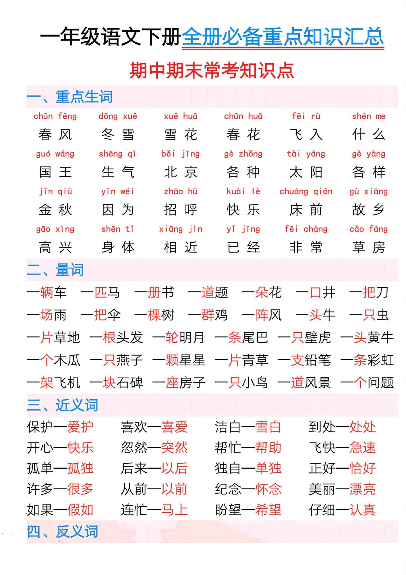 一年级下册语文全册必背常考知识点.pdf