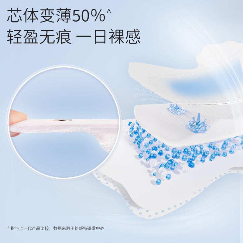 倍舒特卫生巾裸感透气日用超长夜用卫生巾极薄防漏开学宿舍囤货
