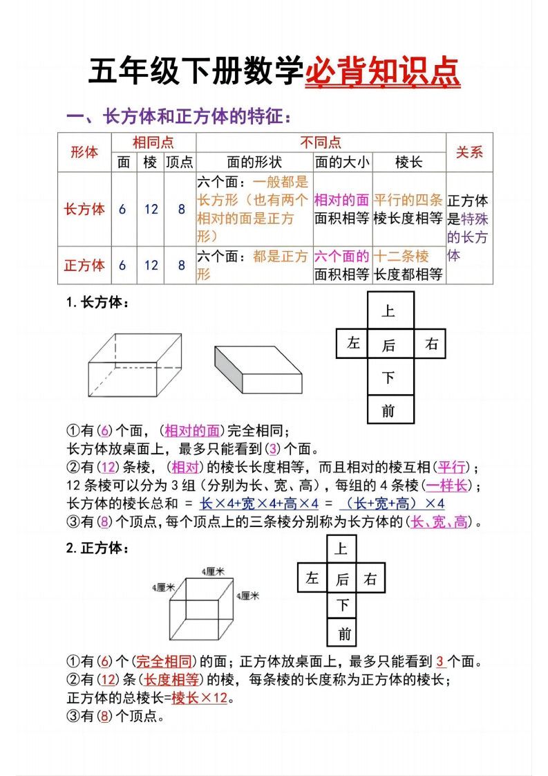 五年级下册数学长方体与正方体必背知识点.pdf