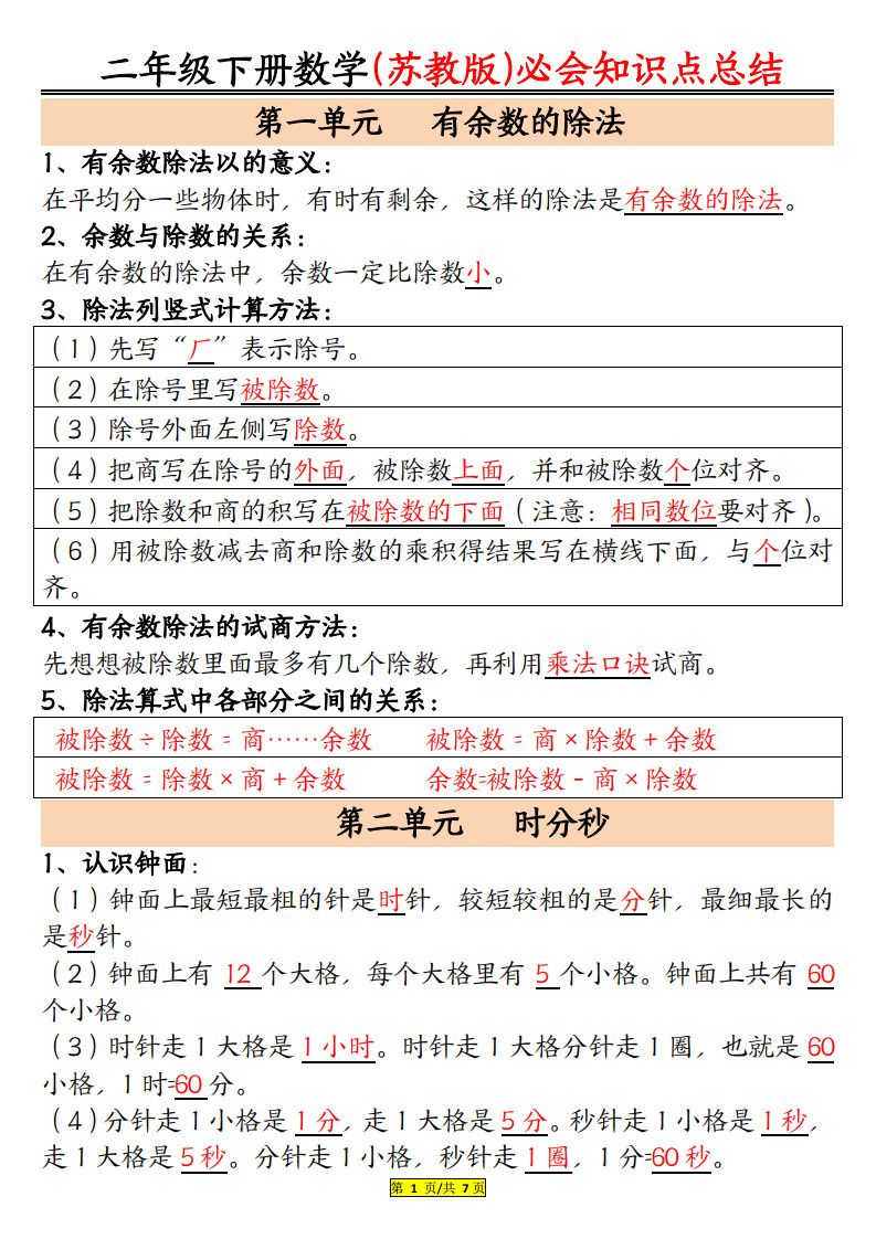 二年级下册数学必会知识汇总《苏教版》.pdf