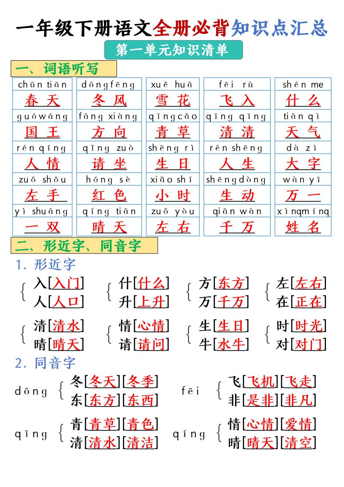 一年级下册语文全册必背知识点汇总【共26页】.pdf
